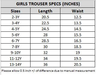 Embroidered Kameez & Gharara